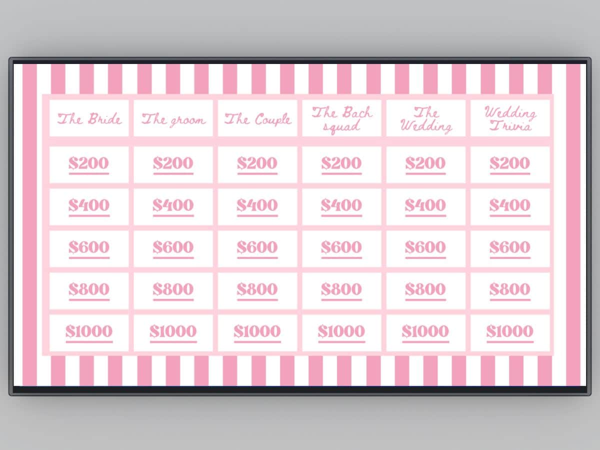 bridal jeopardy scoreboard